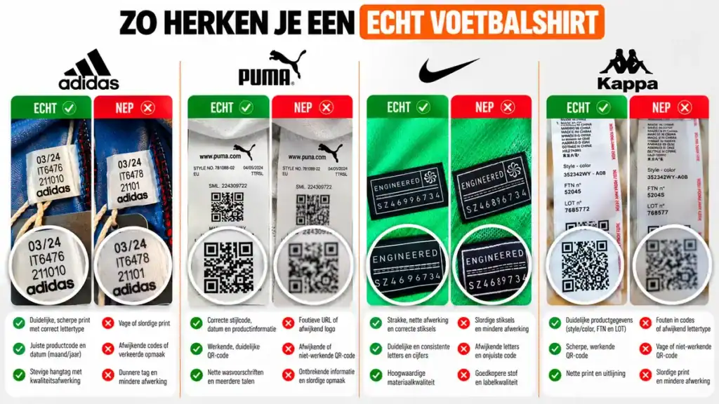 Echt of nep voetbalshirt herkennen aan labels en productcodes